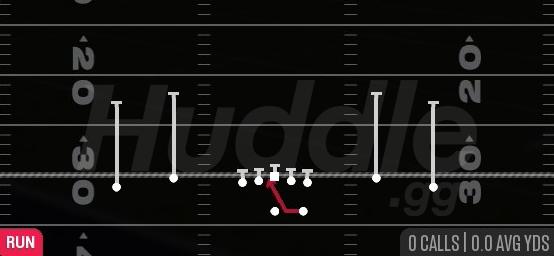INSIDE ZONE - Gun Spread Dbl Flex