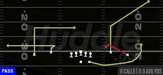 L SPOT - Gun Spread Dbl Flex