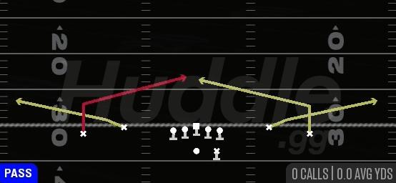QUICK SLANTS - Gun Spread Dbl Flex