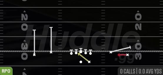 RPO ALERT Z SCREEN - Gun Spread Dbl Flex