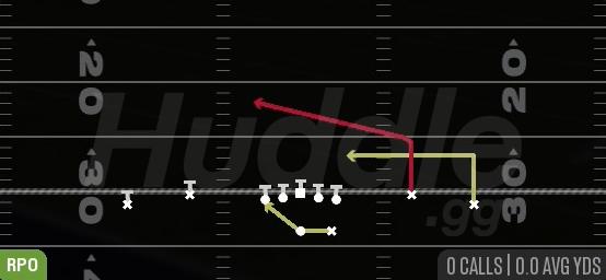 RPO PEEK SLANT - Gun Spread Dbl Flex