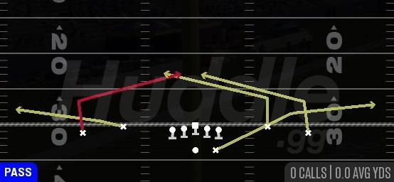 SLANTS MIDDLE - Gun Spread Dbl Flex