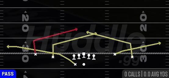 DOUBLE SLANTS - Gun Spread Flex Wk