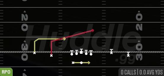 RPO PEEK SLANT - Gun Spread Flex Wk