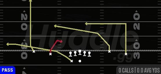 SPOT Y CROSS - Gun Spread Flex Wk