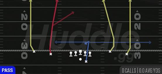 FOUR VERTICALS - Gun Spread Flex