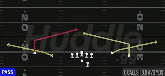QUICK SLANTS - Gun Spread Flex