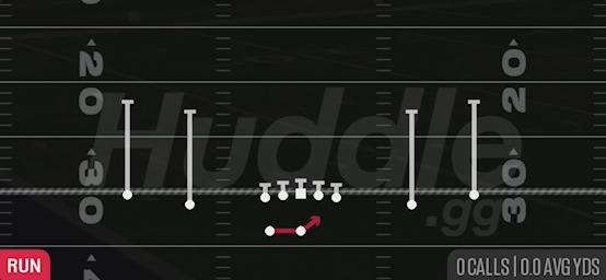 OUTSIDE ZONE - Gun Spread HB Wk