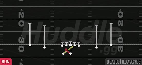 READ OPTION - Gun Spread HB Wk
