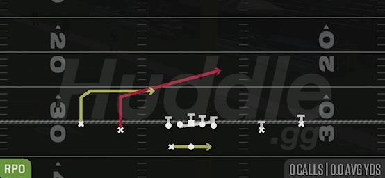 RPO POWER PEEK - Gun Spread HB Wk