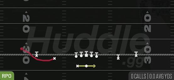 RPO READ BUBBLE - Gun Spread HB Wk