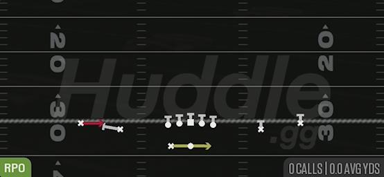 RPO READ WR SCREEN - Gun Spread HB Wk