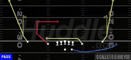 90 Y SHALLOW - Gun Spread Slots Close