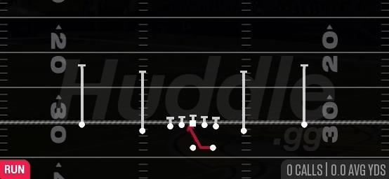 INSIDE ZONE - Gun Spread Slots Close