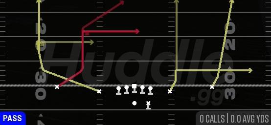 SWITCH STREAK - Gun Spread Slots Close