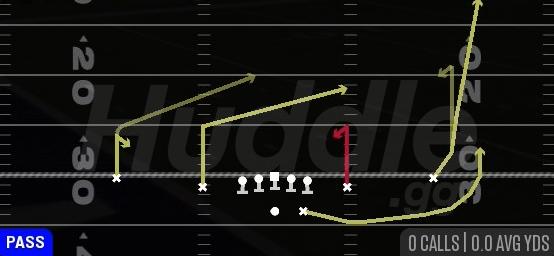 Y STICK - Gun Spread Slots Close
