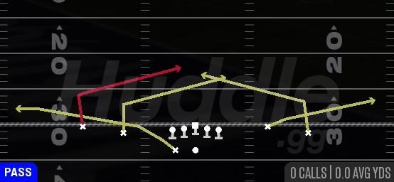 DOUBLE SLANTS - Gun Spread Y-Flex Wk