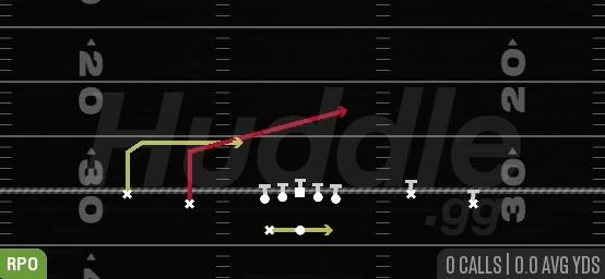 RPO PEEK SLANT - Gun Spread Y-Flex Wk