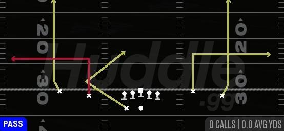 SLOT OUTS - Gun Spread Y-Flex Wk