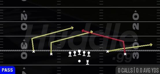 DOUBLE SLANTS - Gun Spread Y-Flex