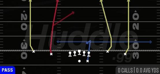 FOUR VERTICALS - Gun Spread Y-Flex