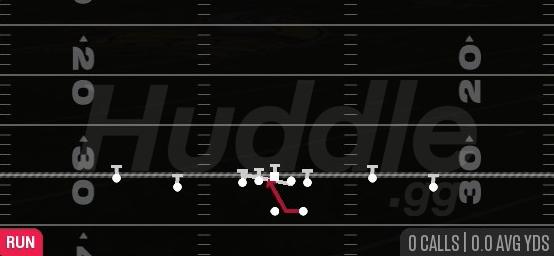 HB QUICK BASE - Gun Spread Y-Flex