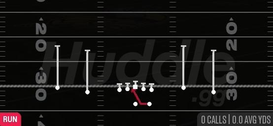 INSIDE ZONE - Gun Spread Y-Flex