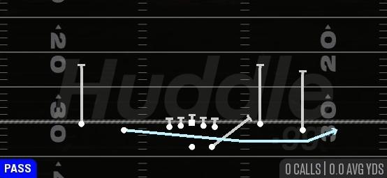 JET TOUCH PASS - Gun Spread Y-Flex