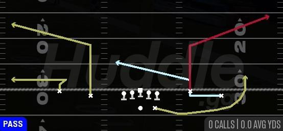MTN SLOT FLAGS - Gun Spread Y-Flex