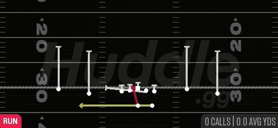 POWER READ - Gun Spread Y-Flex