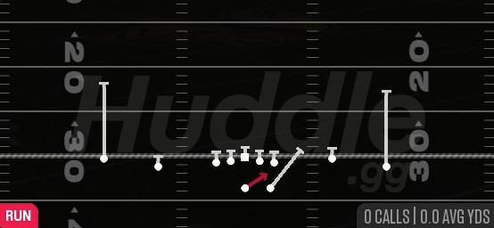 QB ZONE - Gun Spread Y-Flex