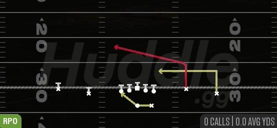 RPO PEEK SLANT - Gun Spread Y-Flex