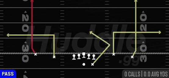 SLOT OUTS - Gun Spread Y-Flex