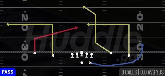 WR UNDER - Gun Spread Y-Flex