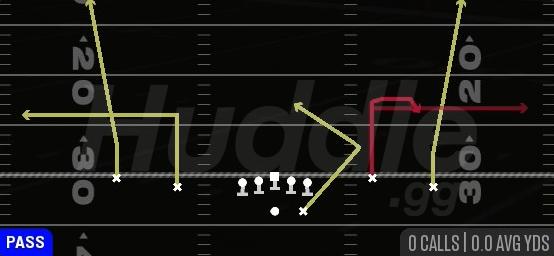 Y-OPTION - Gun Spread Y-Flex