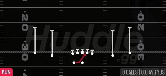 INSIDE ZONE - Gun Spread Y-Slot Wk