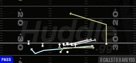 MTN DBL PASS HB SCREEN - Gun Spread Y-Slot Wk