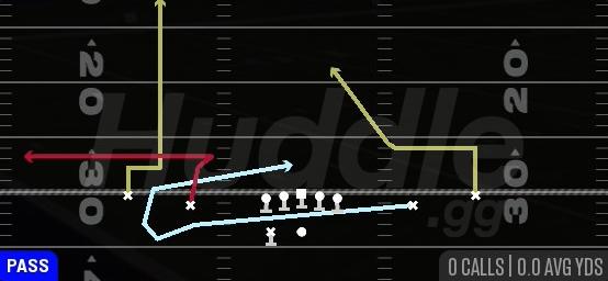 MTN IN N UP - Gun Spread Y-Slot Wk