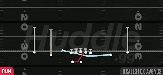 MTN INSIDE ZONE SPLIT - Gun Spread Y-Slot Wk