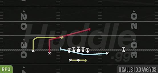 MTN RPO ZONE PEEK - Gun Spread Y-Slot Wk