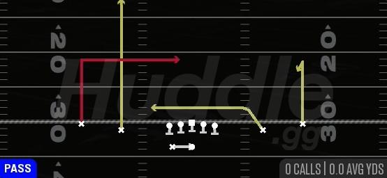PA DAGGER - Gun Spread Y-Slot Wk