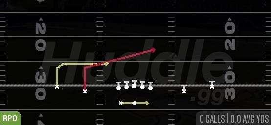 RPO PEEK SLANT - Gun Spread Y-Slot Wk