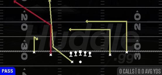 SMASH CORNERS - Gun Spread Y-Slot Wk
