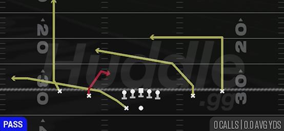 SPOT Y CROSS - Gun Spread Y-Slot Wk