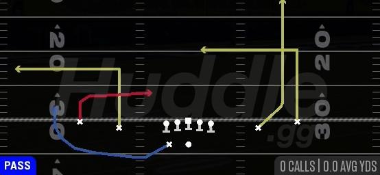 WR UNDER - Gun Spread Y-Slot Wk