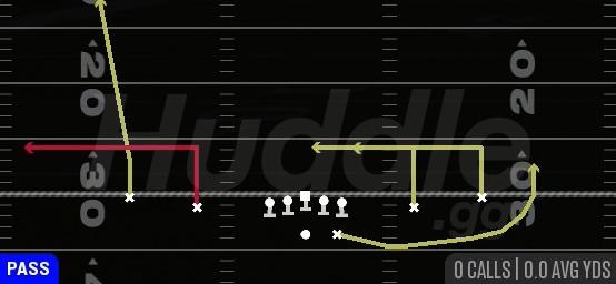 617 - Gun Spread Y-Slot