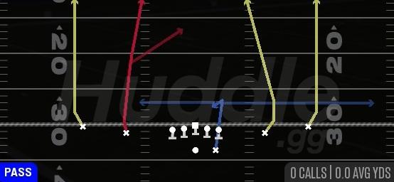 ALL GO - Gun Spread Y-Slot