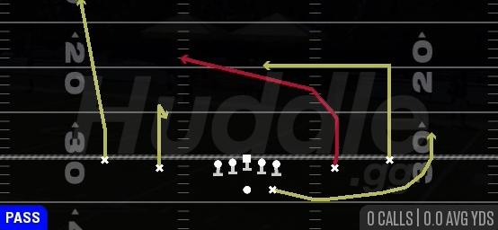 CROSS DIG - Gun Spread Y-Slot