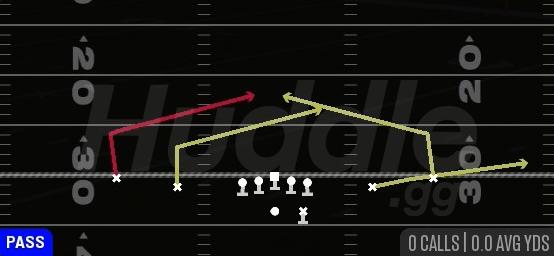 DOUBLE SLANT - Gun Spread Y-Slot