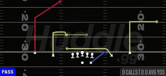 FLOOD - Gun Spread Y-Slot